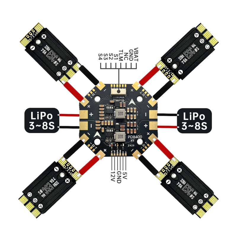 Aocoda-RC SINGLE 70A FPV ESC