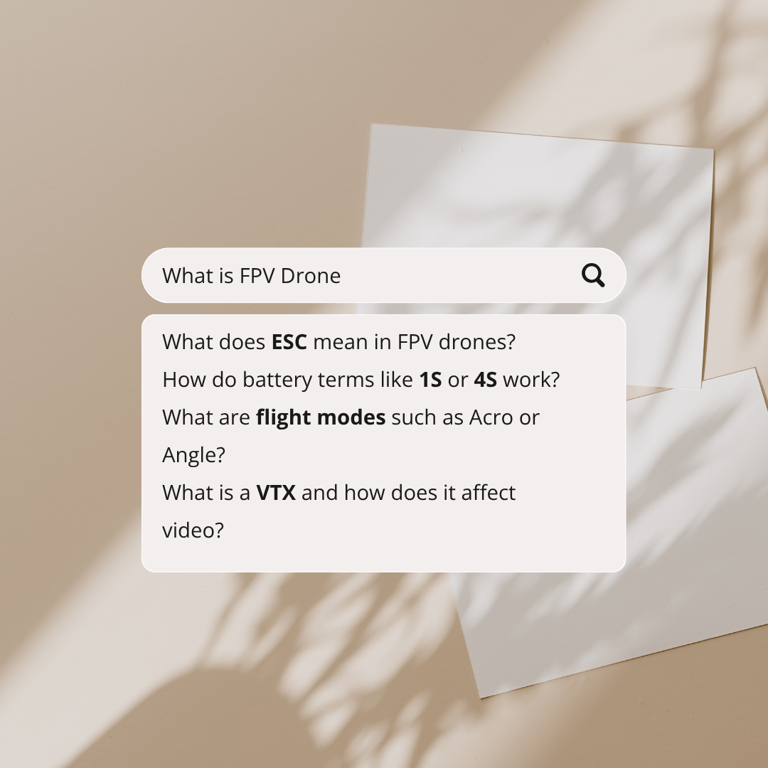 FPV Drone Terms & Acronyms Explained: Beginner's Guide 2025