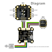 SoloGood F405 55A Stack