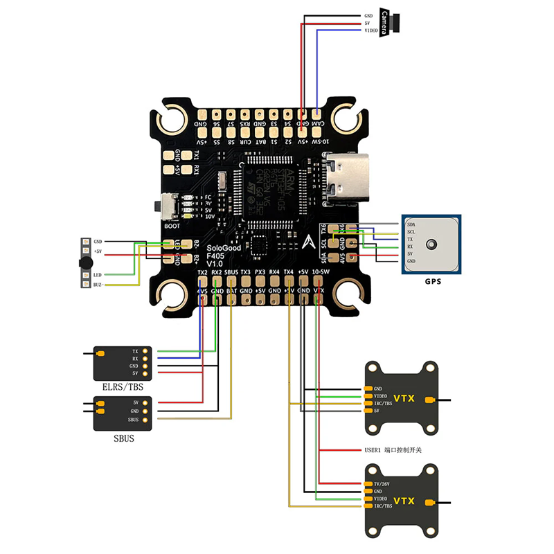 SoloGood F405 55A Stack
